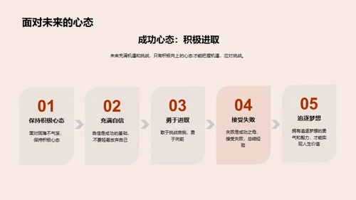 启航未来：职场生涯规划