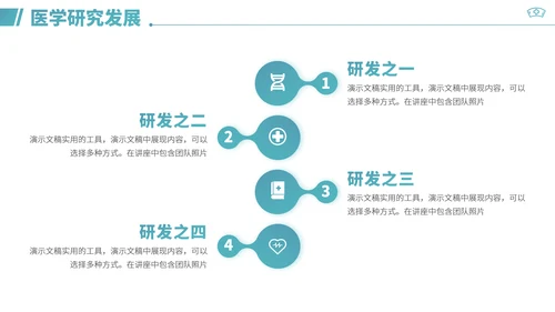 青绿色简约风医药医疗行业工作汇报述职答辩年终总结职称评级报告PPT设计模板