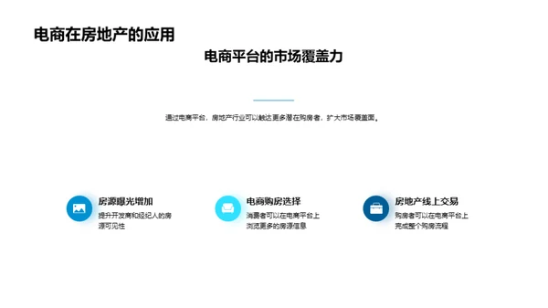 电商引领房产新纪元