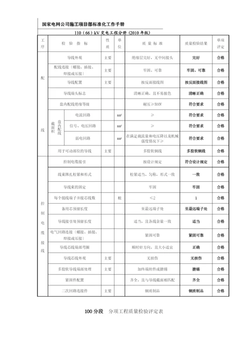 巴镇工程初步竣工验收申请表18.docx