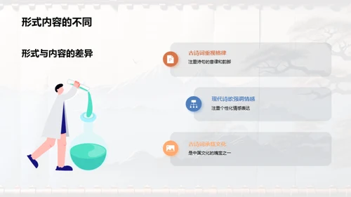 古诗词的魅力解读