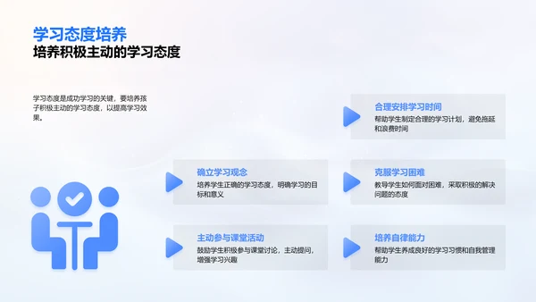 教育趋势与挑战PPT模板