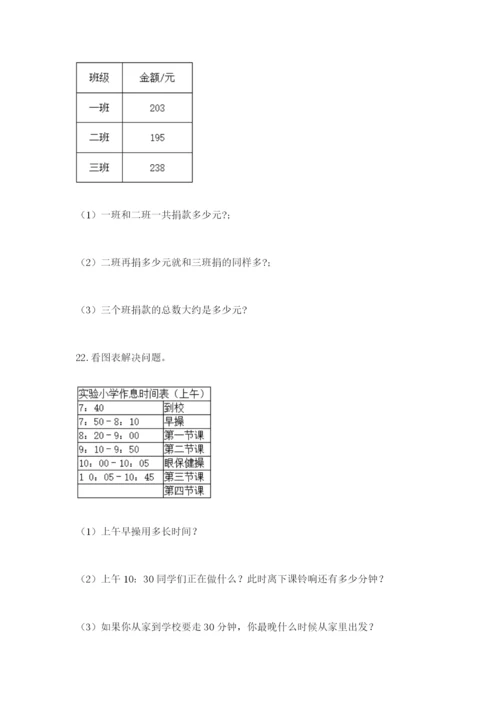 小学三年级数学应用题50道带答案（突破训练）.docx