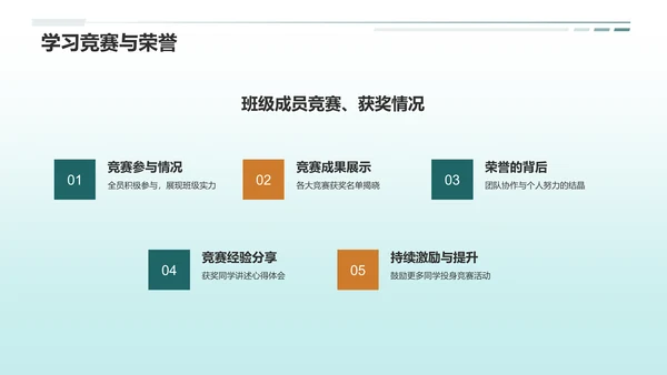 绿色商务班委述职报告PPT模板