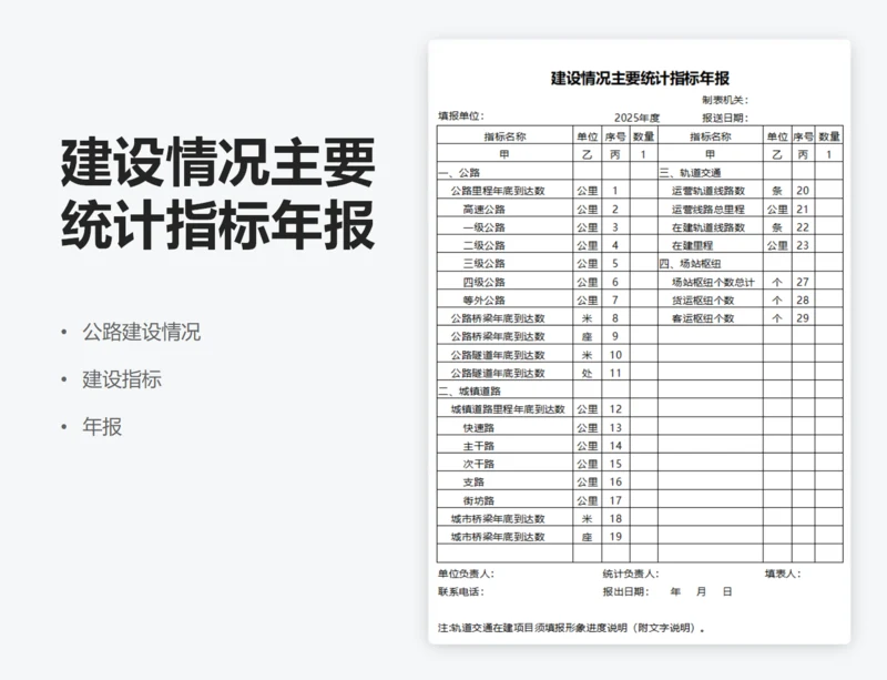 建设情况主要统计指标年报