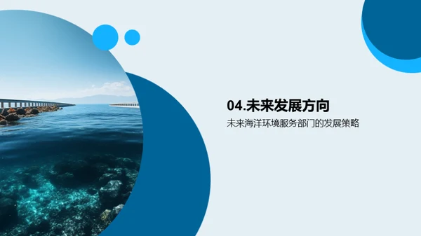 海洋守护：未来路线图