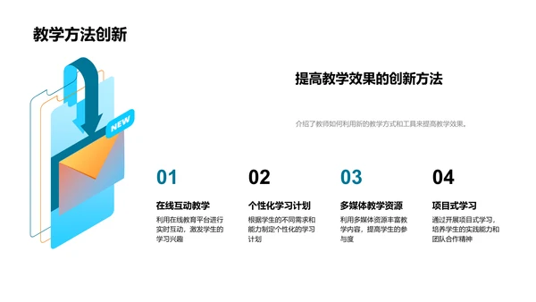 教育变革报告PPT模板