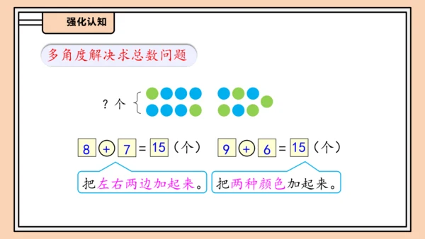 【课堂无忧】人教版一年级上册-5.7 整理和复习（课件）