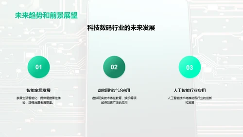 科技数码创新趋势与应用