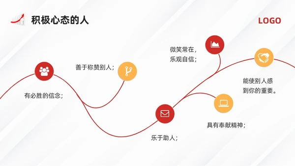 黄红简约员工心态培训PPT模板宣传PPT动态PPT人际交往