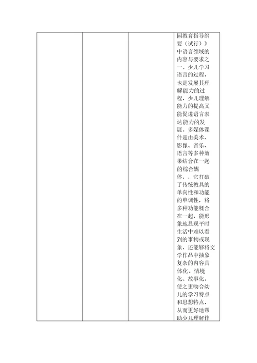 猜猜我有多爱你教案21
