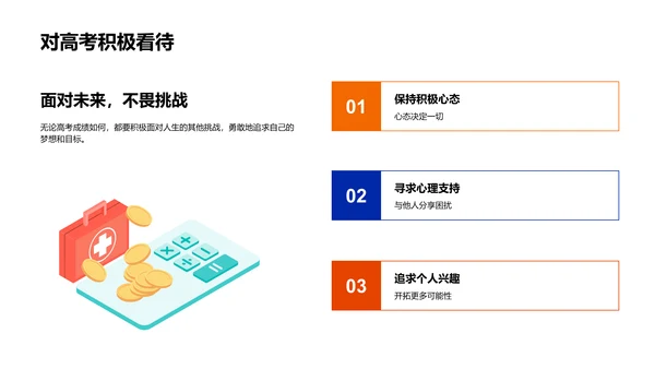 高考备考指导PPT模板