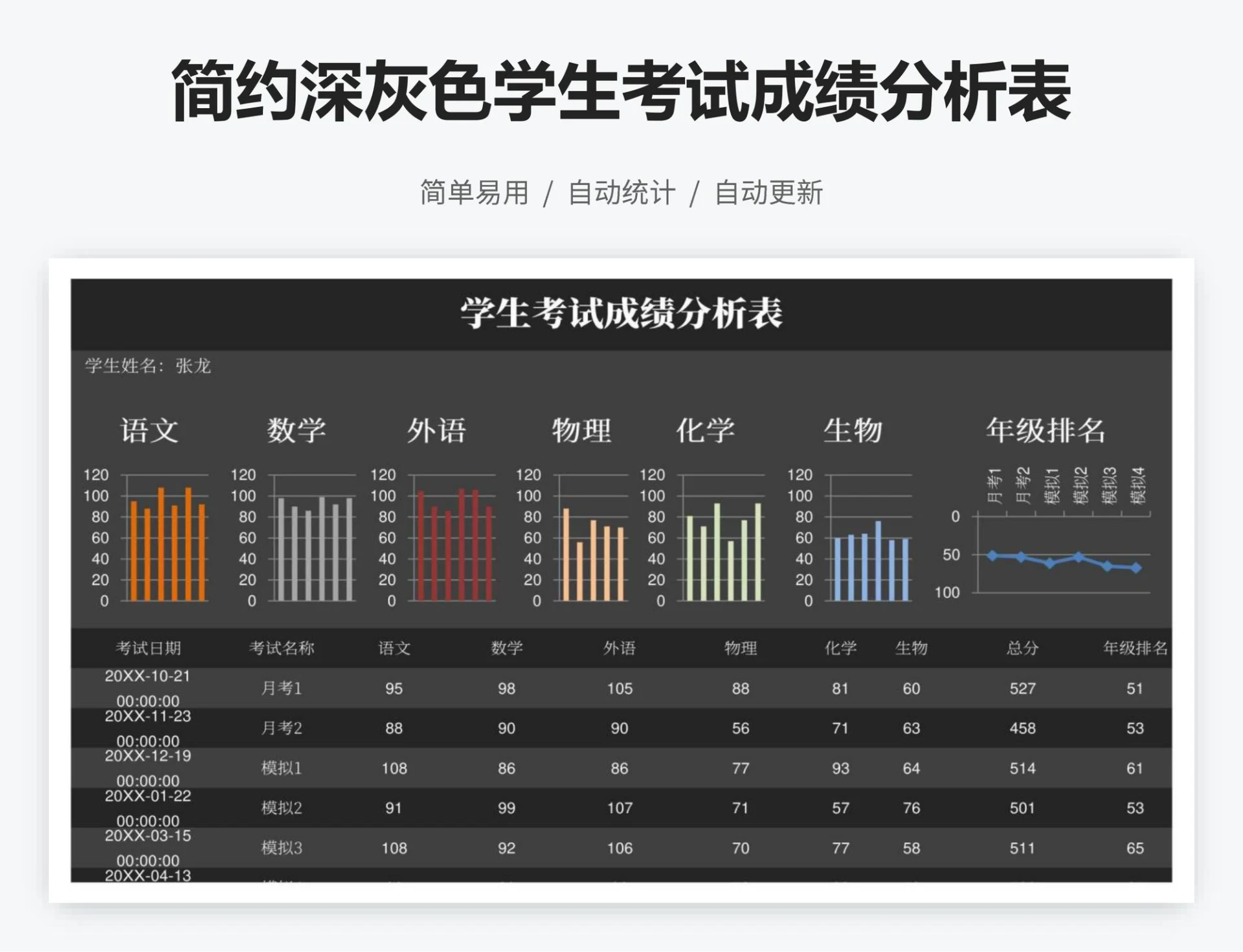 简约深灰色学生考试成绩分析表