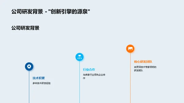 技术融合创新引领