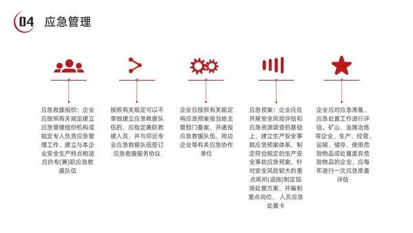 红色水彩简约商务安全生产标准化企业培训PPT安全生产月