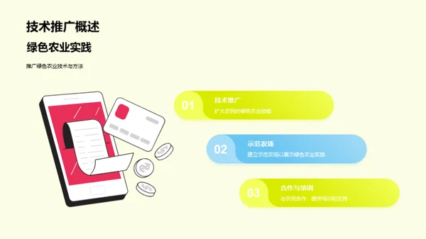 未来农业的绿色革命