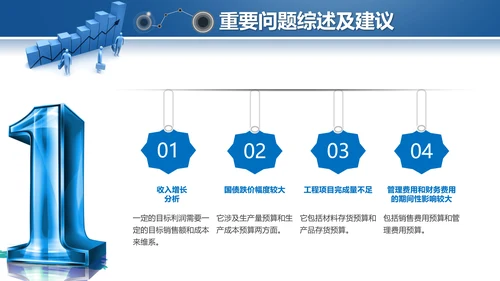 蓝色2019年度财务数据分析报告PPT