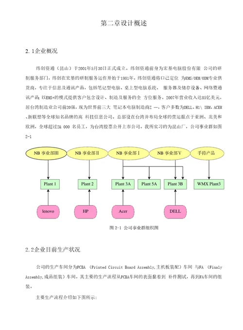 顾晓妹标准工时制定