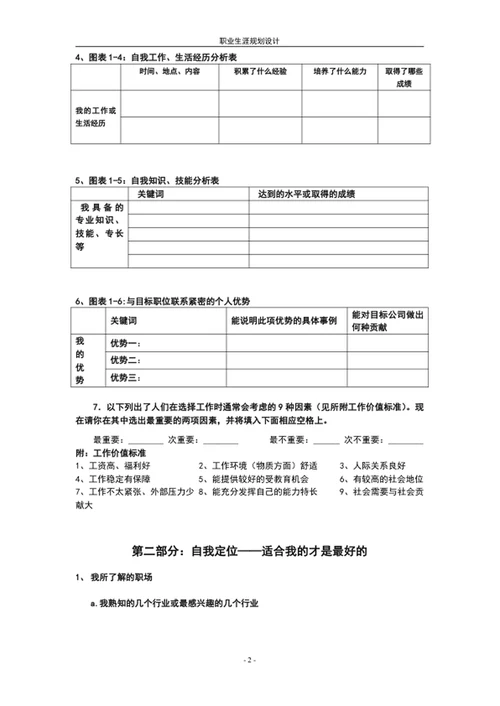 职业生涯规划