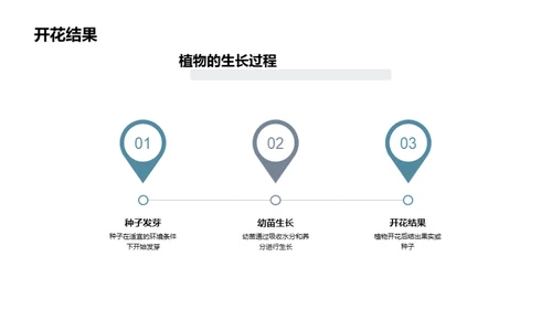 水墨风教育培训教学课件PPT模板