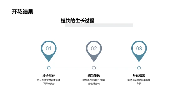 水墨风教育培训教学课件PPT模板