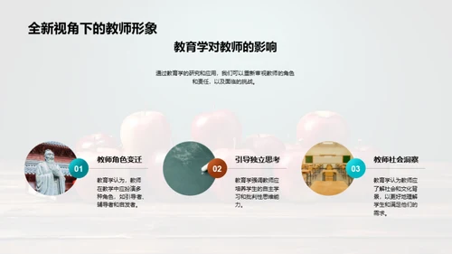 教育学视角下的教师重塑