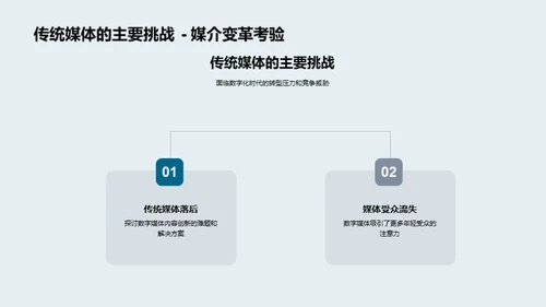 掌握媒体数字化转型