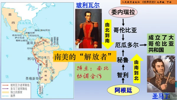 统编版义务教育九年级历史下册第1课殖民地人民的反抗斗争【课件】