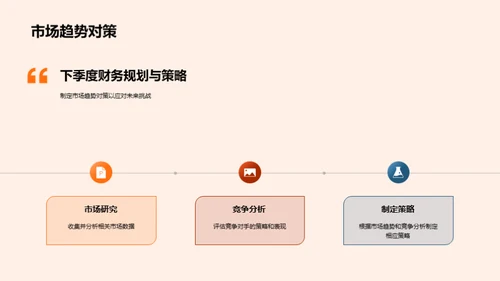 季度财务分析与规划