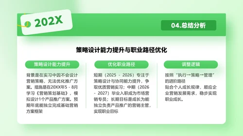 绿色通用版大学生职业生涯规划职业生涯展示PPT模版