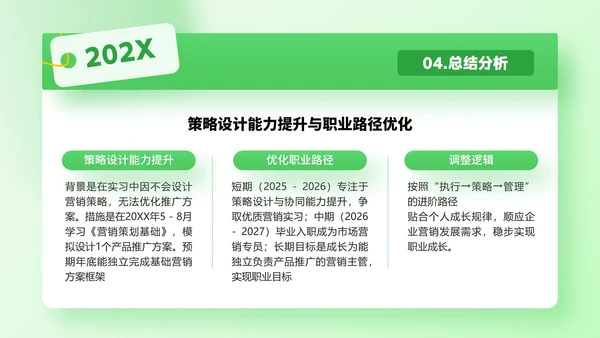 绿色通用版大学生职业生涯规划职业生涯展示PPT模版