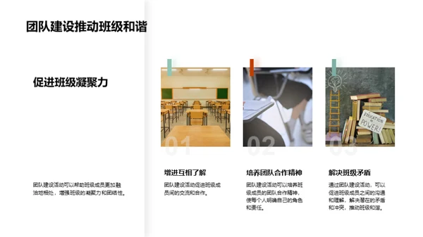 班级团队建设