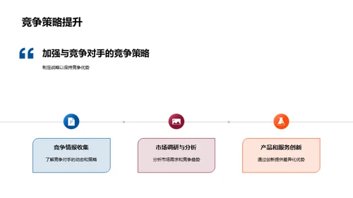 工业机械季度动态