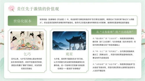 绿色中国风关于七夕传统爱情文化课程主题PPT模板