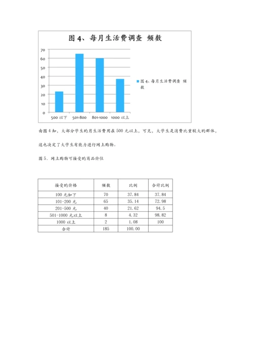 大学生网上购物状况调查报告.docx