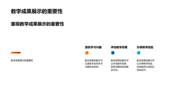 专科教育创新教学法PPT模板