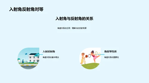 揭秘光的反射