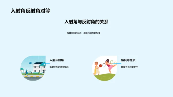 揭秘光的反射