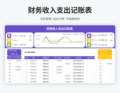 财务收入支出记账表