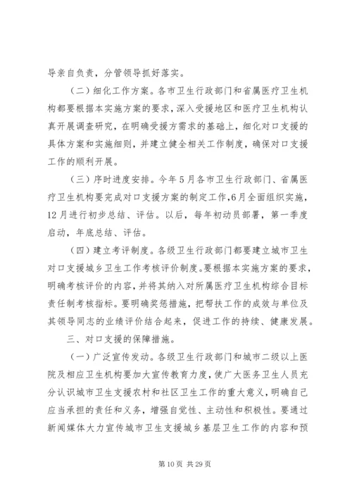 二0一一年对口支援下级医院和卫生支农工作实施方案].docx