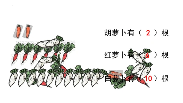 人教版数学三年级上册《倍的认识》（课件）(共24张PPT)
