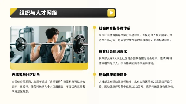 黑黄色商务风全民健身宣传PPT