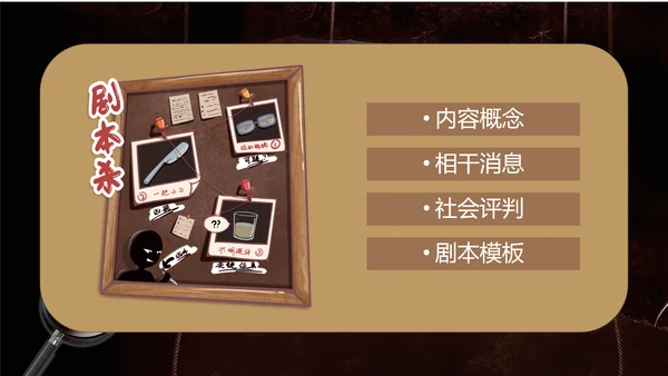 剧本杀游戏介绍PPT模板