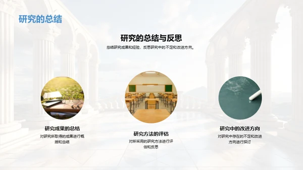 哲学研究巡礼