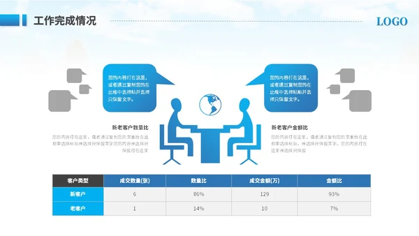创意实拍商务励志风销售年终总结工作总结工作汇报述职报告ppt模板