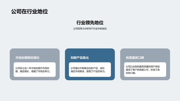 20XX IT行业年度总结PPT模板