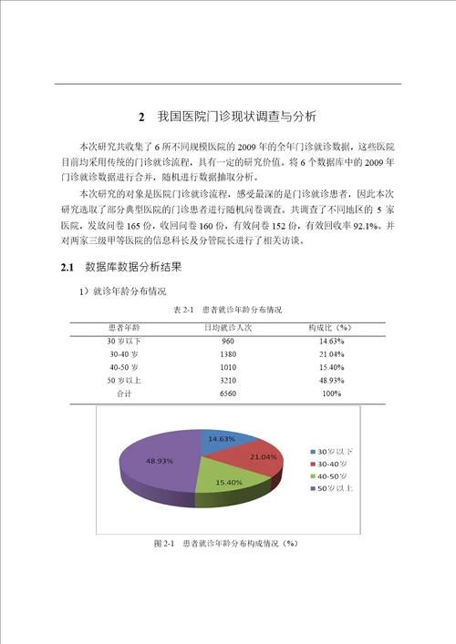 医院门诊流程优化案例分析