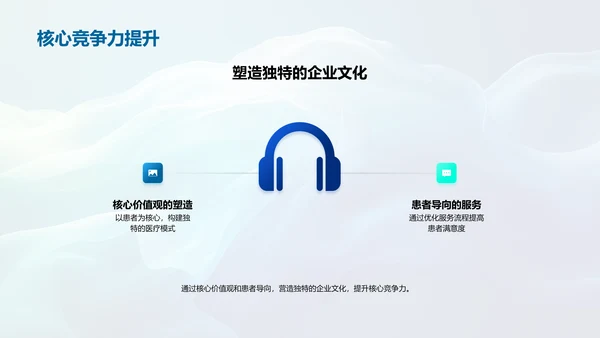 医疗企业文化讲解PPT模板