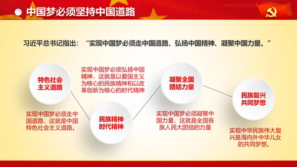 专题党课治国理政重要讲话解读党政PPT
