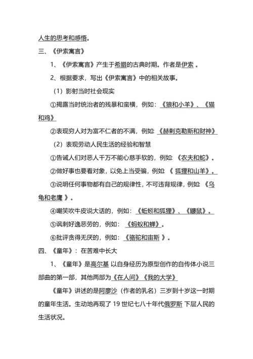 中考语文《名著导读》专项测试.docx